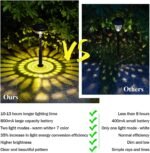 Waterproof Warm & 7 Color Changing Bright LED Solar Light