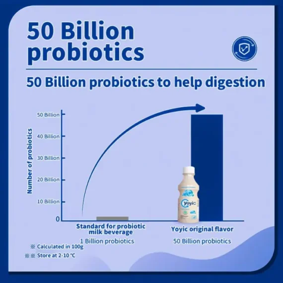 🥛YOYIC 130ML X 24 【Perisa Asal|Perisa BLUEBERRY|Perisa Oren】，【Pelanggan Baru Hanya RM8.45】🛒Dapatkan milik anda Sekarang👇